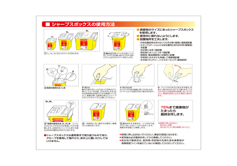 シャープスボックス使用方法